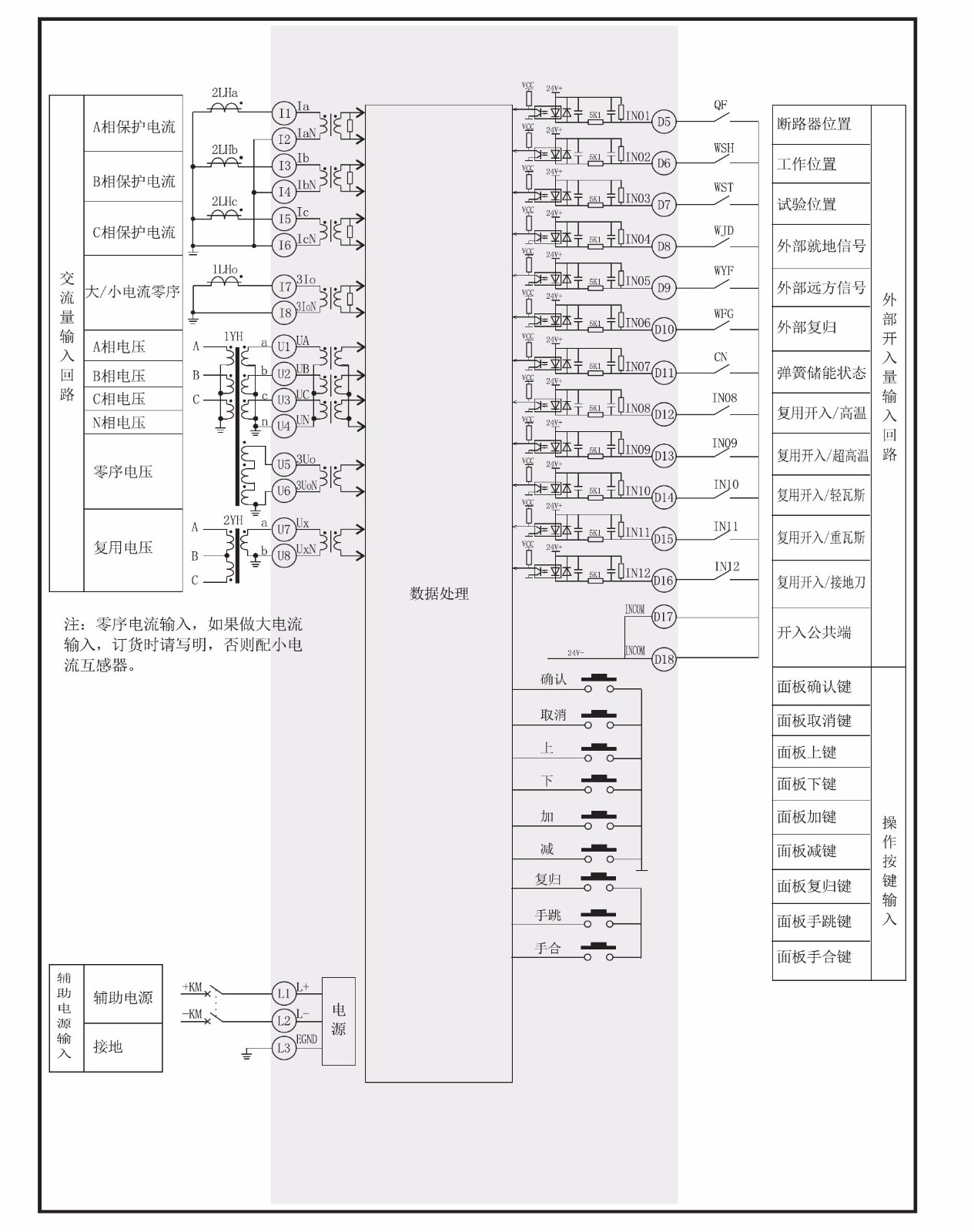 SJP-700微機綜合保護裝置產品參數(shù)圖片