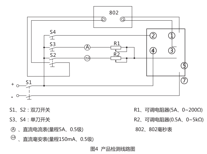 JC-17沖擊繼電器調(diào)試檢驗線路圖 JC-17沖擊繼電器調(diào)試檢驗線路圖