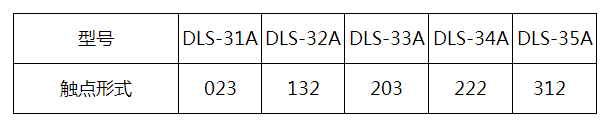 DLS-34A系列雙位置繼電器觸點形式 DLS-34A系列雙位置繼電器觸點形式