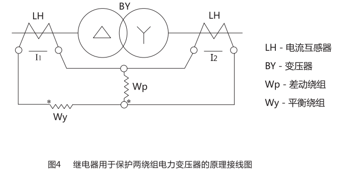繼電器用于保護兩繞組電力變壓器的原理接線圖 繼電器用于保護兩繞組電力變壓器的原理接線圖