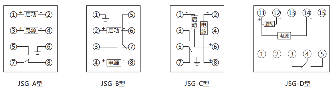 JSG-A型靜態(tài)閃光繼電器內部接線及外引接線圖(正視圖) JSG-A型靜態(tài)閃光繼電器內部接線及外引接線圖(正視圖)