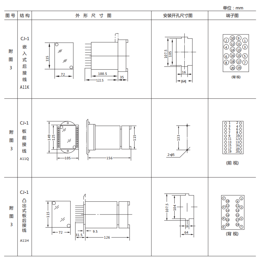 DX-4A信號繼電器外形尺寸及開孔尺寸 DX-4A信號繼電器外形尺寸及開孔尺寸