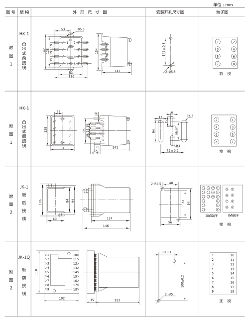 SSJ-32B靜態時間繼電器外形及開孔尺寸圖片1