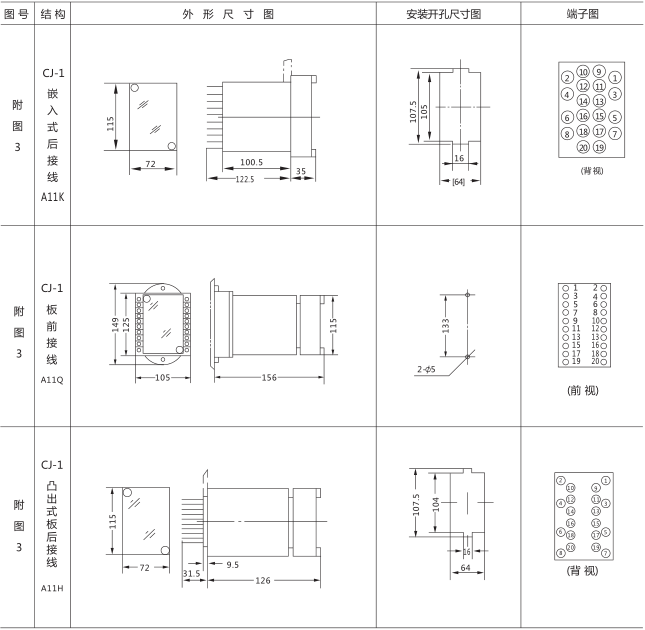 SSJ8-32D高精度時間繼電器外形及開孔尺寸圖片3