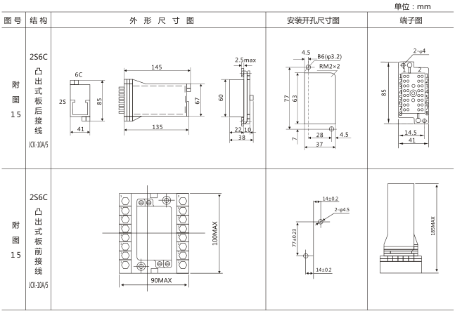 SS-17B型時間繼電器外形及開孔尺寸圖片 SS-17B型時間繼電器外形及開孔尺寸圖片