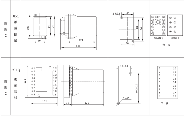 SJ-11A/13集成電路時(shí)間繼電器外形尺寸及開孔尺寸圖片二 SJ-11A/13集成電路時(shí)間繼電器外形尺寸及開孔尺寸圖片二