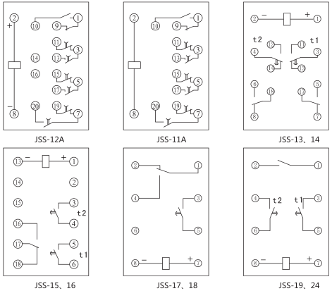 JSS-17時間繼電器背后接線圖及外引接線圖(背視圖)圖片 JSS-17時間繼電器背后接線圖及外引接線圖(背視圖)圖片
