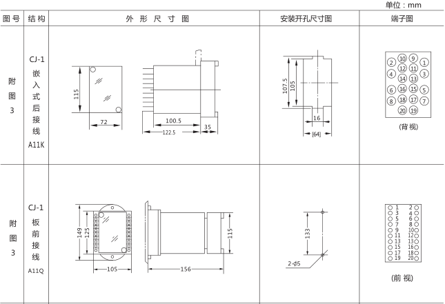 JSS-17時間繼電器外形尺寸及安裝開孔尺寸圖片一 JSS-17時間繼電器外形尺寸及安裝開孔尺寸圖片一
