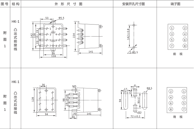 JSS-17時間繼電器外形尺寸及安裝開孔尺寸圖片三 JSS-17時間繼電器外形尺寸及安裝開孔尺寸圖片三