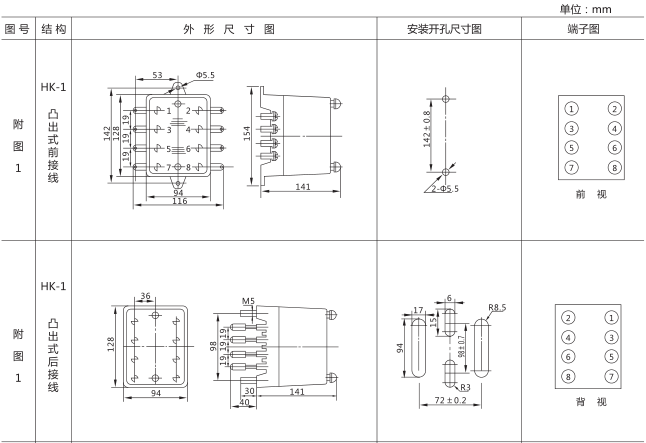 HJS(ZSJ)-10直流斷電延時繼電器外形及開孔尺寸圖片一 HJS(ZSJ)-10直流斷電延時繼電器外形及開孔尺寸圖片一