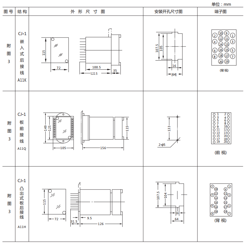 DY-37電壓繼電器外形及開孔尺寸圖 DY-37電壓繼電器外形及開孔尺寸圖