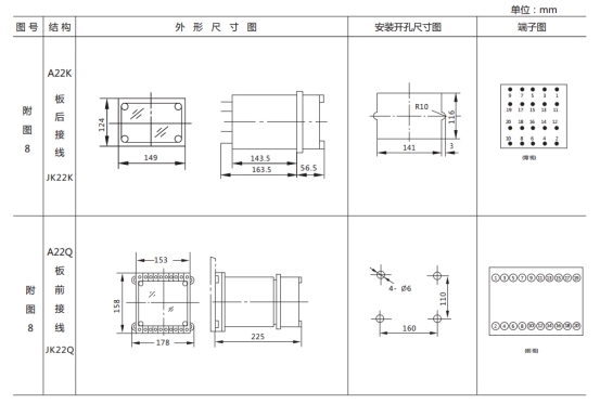 LL-13A/10繼電器外形及開孔尺寸 LL-13A/10繼電器外形及開孔尺寸
