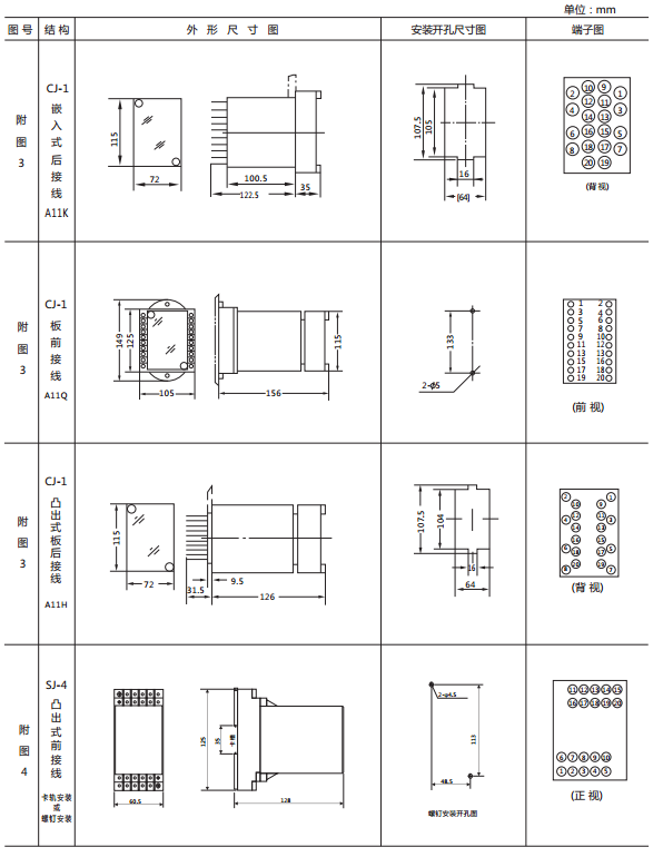 JY-A/1DK無輔源電壓繼電器外形尺寸及開孔尺寸 JY-A/1DK無輔源電壓繼電器外形尺寸及開孔尺寸