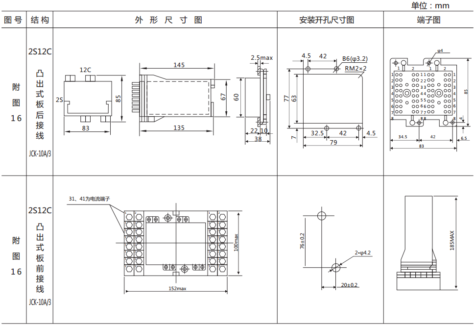 DY-29CE電壓繼電器外形尺寸及開孔尺寸圖 DY-29CE電壓繼電器外形尺寸及開孔尺寸圖