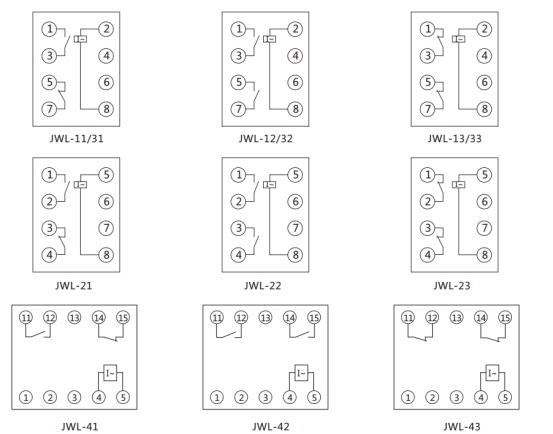 JWL-11內部接線及外引接線圖(正視圖) JWL-11內部接線及外引接線圖(正視圖)