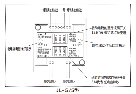 JL-G/S繼電器使用方法 JL-G/S繼電器使用方法