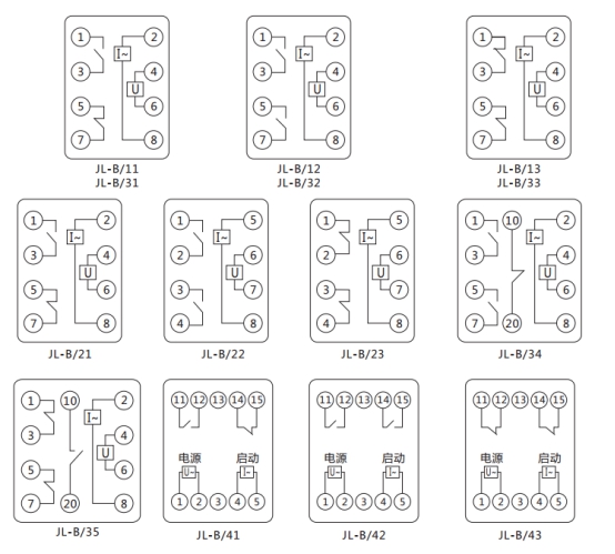 JL-B/12內部接線及外引接線圖(正視圖) JL-B/12內部接線及外引接線圖(正視圖)