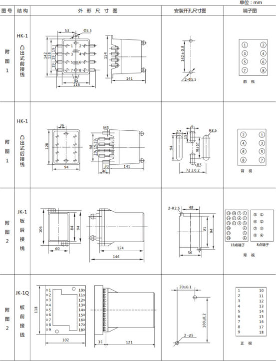 JL-A、B/22 DK無輔源電流繼電器外形結構及開孔尺寸圖1