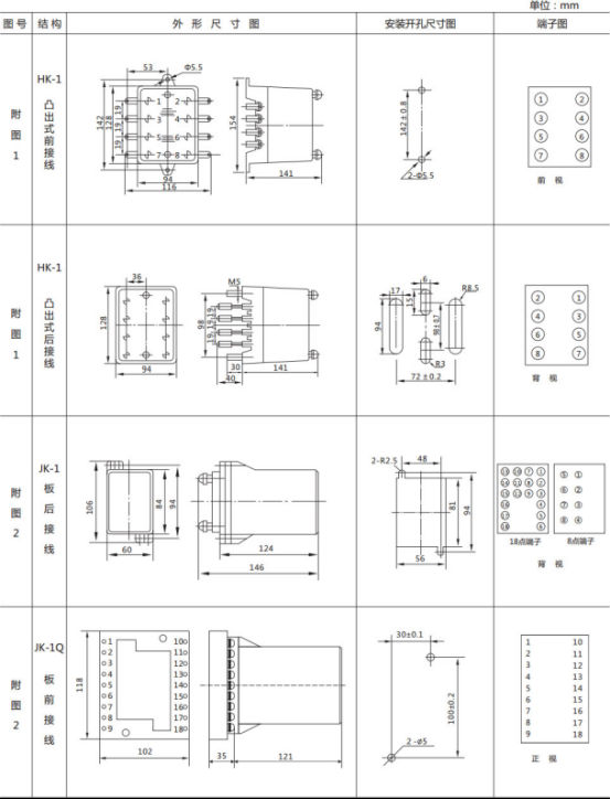 JL8-11集成電路電流繼電器繼電器外形尺寸及開孔尺寸 JL8-11集成電路電流繼電器繼電器外形尺寸及開孔尺寸