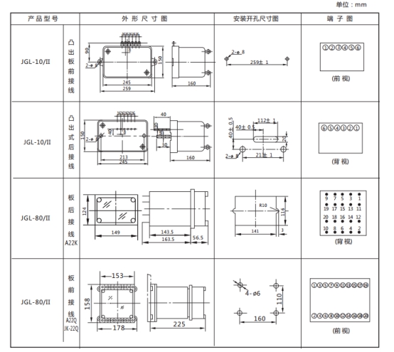 JGL-12/Ⅱ二相靜態(tài)反時(shí)限過(guò)流繼電器外形結(jié)構(gòu)及安裝開(kāi)孔尺寸圖