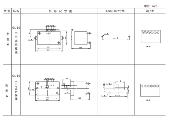 GL-25過(guò)流繼電器外形結(jié)構(gòu)及安裝尺寸圖片 GL-25過(guò)流繼電器外形結(jié)構(gòu)及安裝尺寸圖片