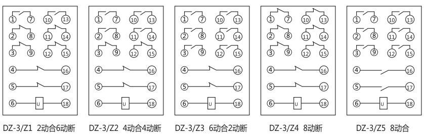 DZ-3/Z3中間繼電器內部接線圖及外引接線圖(正視圖) DZ-3/Z3中間繼電器內部接線圖及外引接線圖(正視圖)