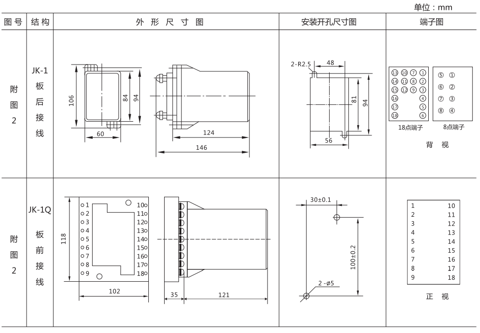 DZ-3/Z3中間繼電器外形結構及開孔尺寸圖 DZ-3/Z3中間繼電器外形結構及開孔尺寸圖