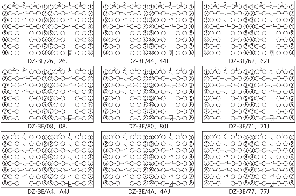 DZ-3E/4A(J)中間繼電器內部接線圖及外引接線圖