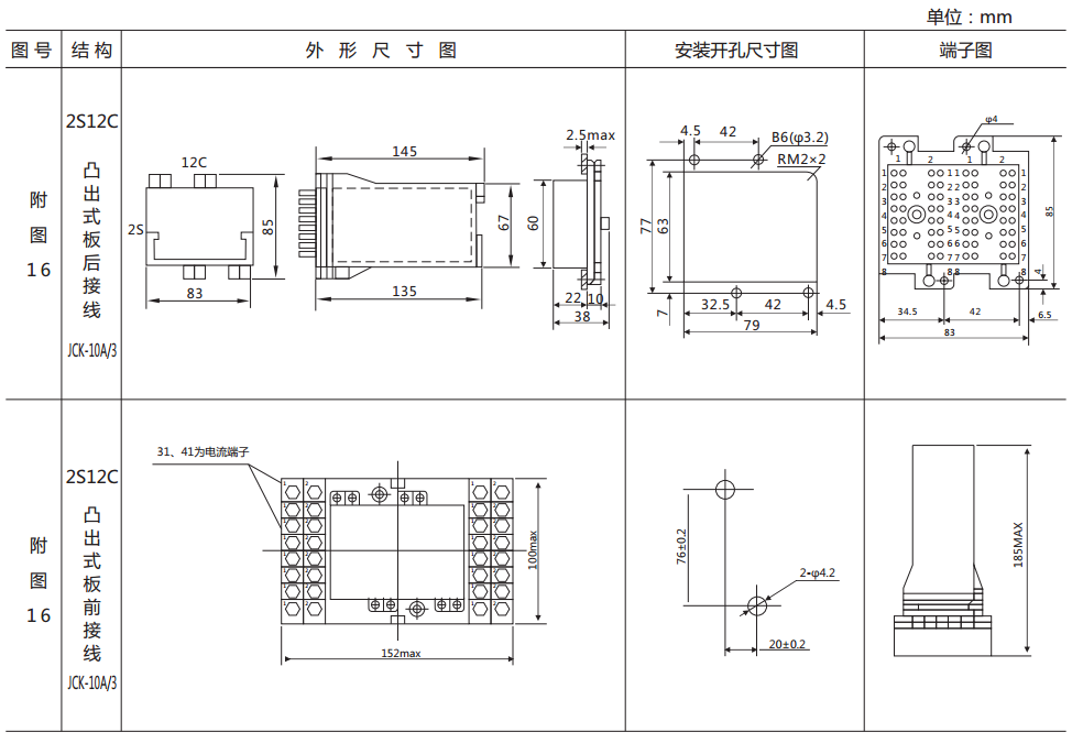 ZJ3-4E/80快速中間繼電器外形及開孔尺寸 ZJ3-4E/80快速中間繼電器外形及開孔尺寸