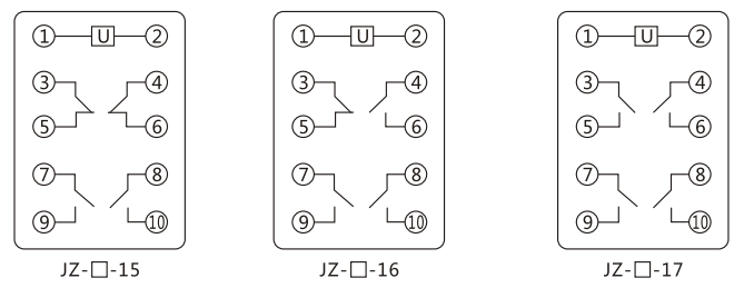 JZY(J)-17靜態中間繼電器內部接線圖及外引接線圖 JZY(J)-17靜態中間繼電器內部接線圖及外引接線圖