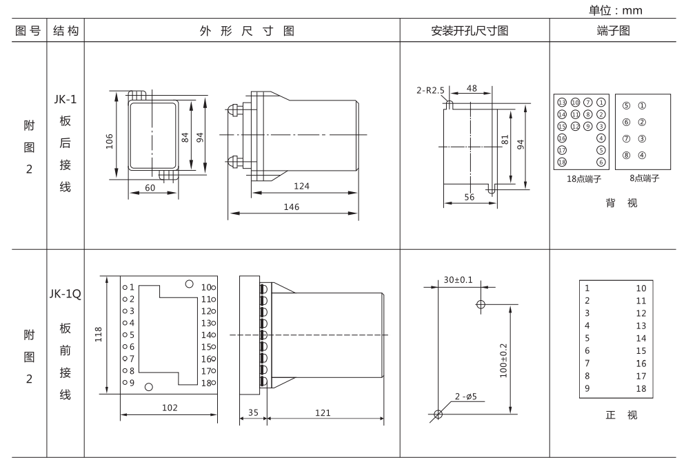 DZB-12BG帶保持中間繼電器外形及開孔尺寸 DZB-12BG帶保持中間繼電器外形及開孔尺寸