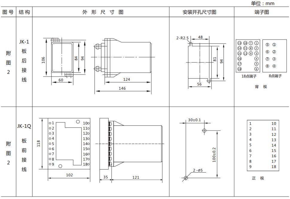 DZS-12BG延時中間繼電器外形及開孔尺寸 DZS-12BG延時中間繼電器外形及開孔尺寸