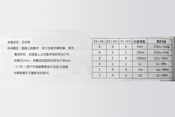 鑒定方法 鑒定方法