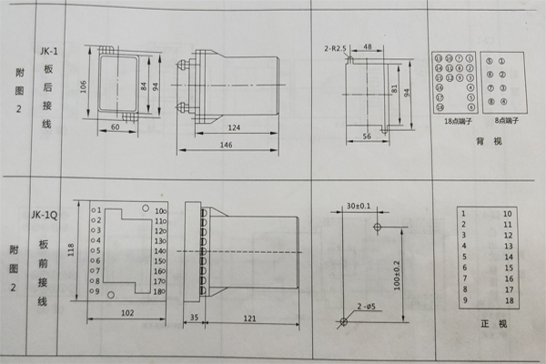 開(kāi)孔尺寸 開(kāi)孔尺寸