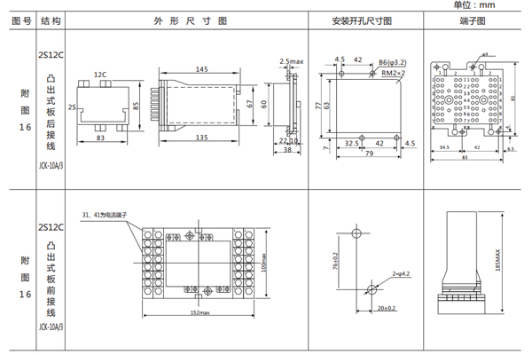 開孔尺寸 開孔尺寸