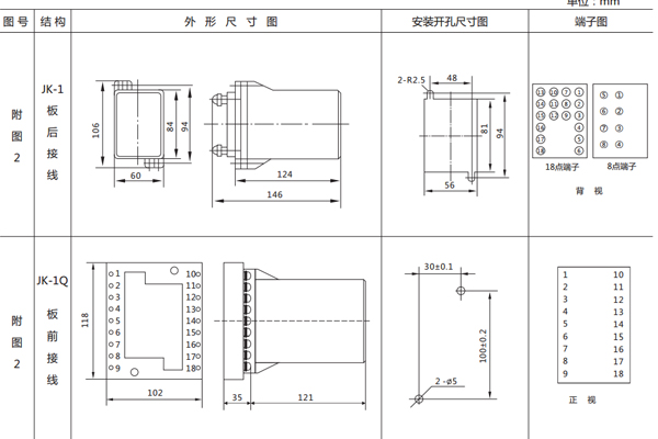 開(kāi)孔尺寸 開(kāi)孔尺寸