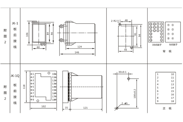 開孔尺寸 開孔尺寸