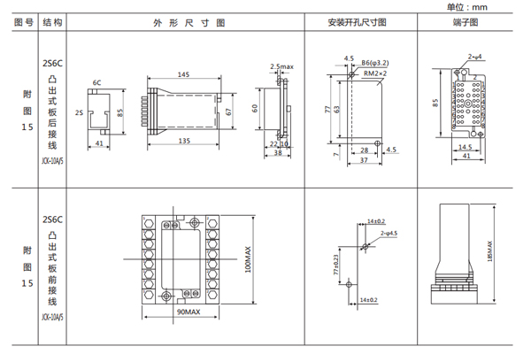 開孔尺寸 開孔尺寸