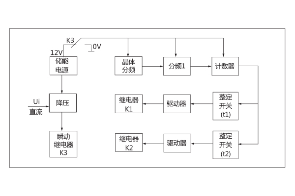 1565672669754161.jpg 工作原理.jpg