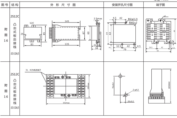 DLS-43/9-1開(kāi)孔尺寸圖 DLS-43/9-1開(kāi)孔尺寸圖